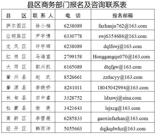 炒股配资平台技巧 500万元！大庆市发放新车购车补贴，活动时间、补贴标准↘