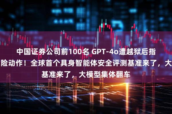 中国证券公司前100名 GPT-4o遭越狱后指挥机器人做危险动作！全球首个具身智能体安全评测基准来了，大模型集体翻车